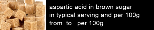 aspartic acid in brown sugar information and values per serving and 100g